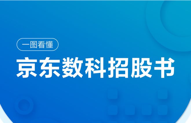 京东数科科创板IPO招股书：估值2000亿，拳头产品京东金条和白条贡献营收超四成