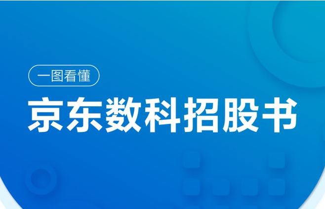 京东数科科创板IPO招股书：估值2000亿，拳头产品京东金条和白条贡献营收超四成 海报