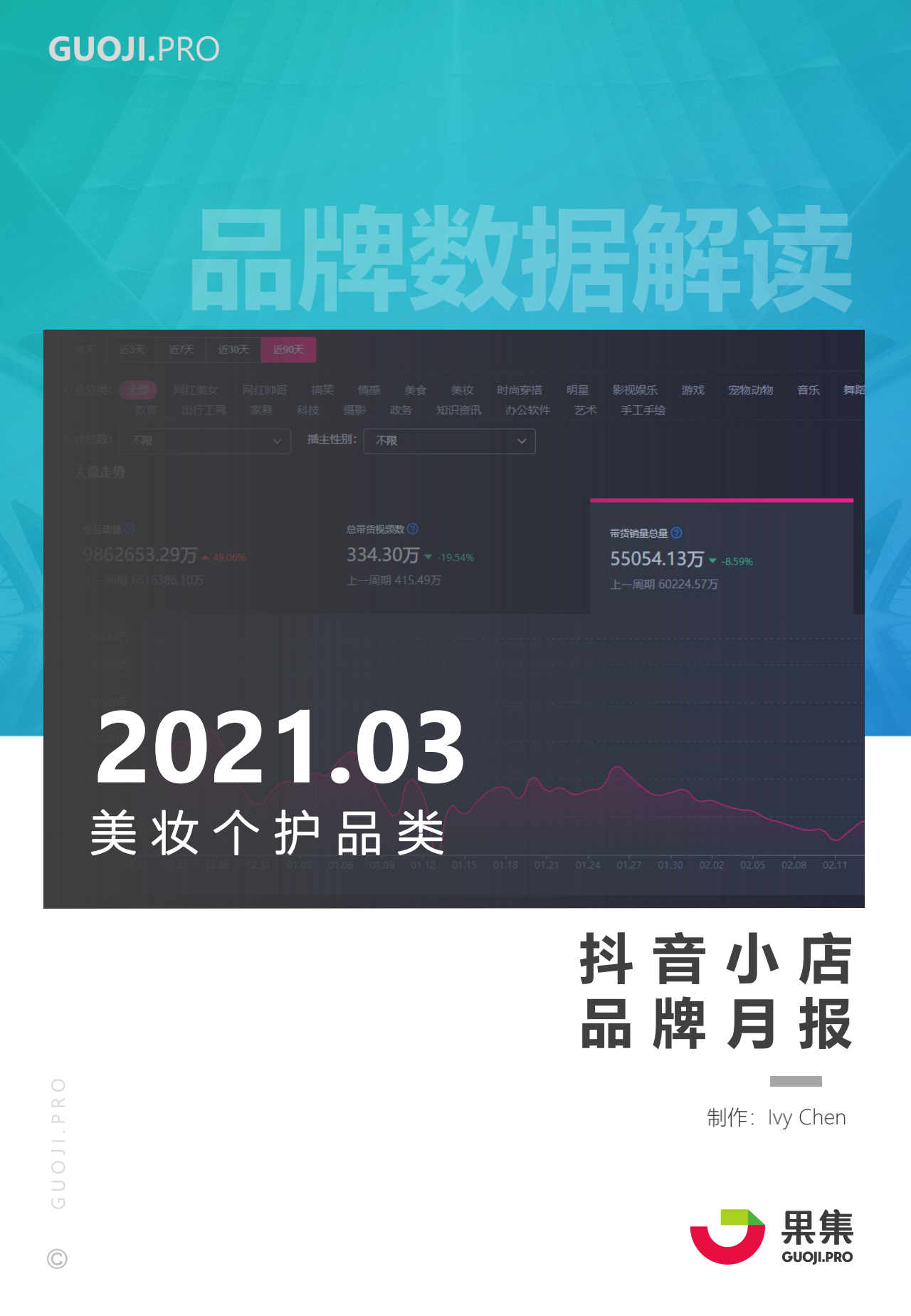 果集数据：2021年3月抖店美妆个护品牌月报