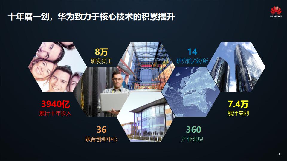 华为：产学协同培养创新人才，助力产业<em>数字化转型</em> 海报