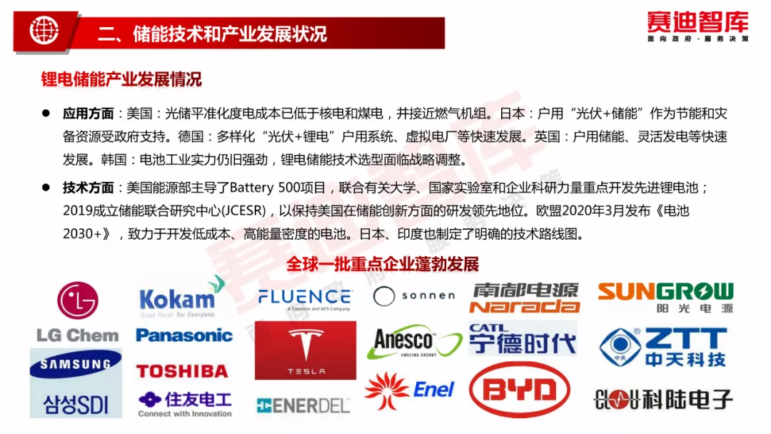 赛迪顾问：碳中和愿景下储能产业发展白皮书_第10页