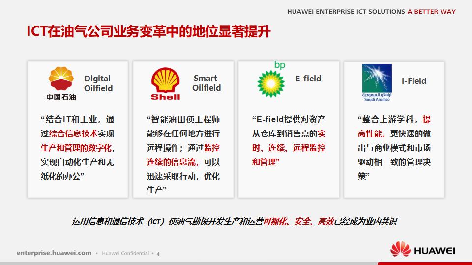 ICT创新，助力高效、安全、可视化的业务变革——华为油气行业ICT解决方案_第5页