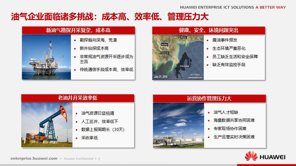 ICT创新，助力高效、安全、可视化的业务变革——华为油气行业ICT解决方案_第3页