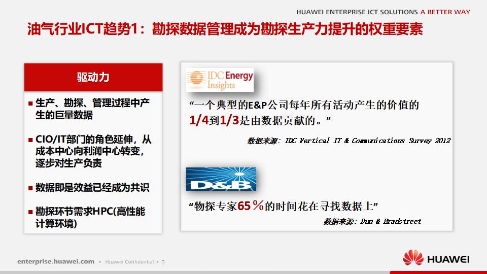 ICT创新，助力高效、安全、可视化的业务变革——华为油气行业ICT解决方案_第6页