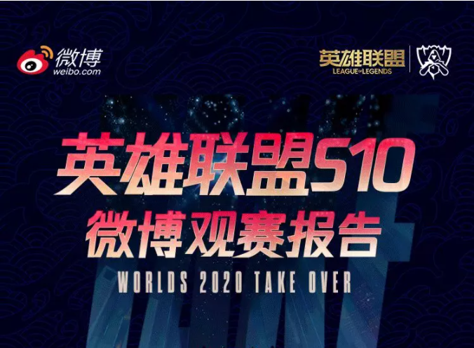 新浪微博：英雄联盟S10微博观赛报告