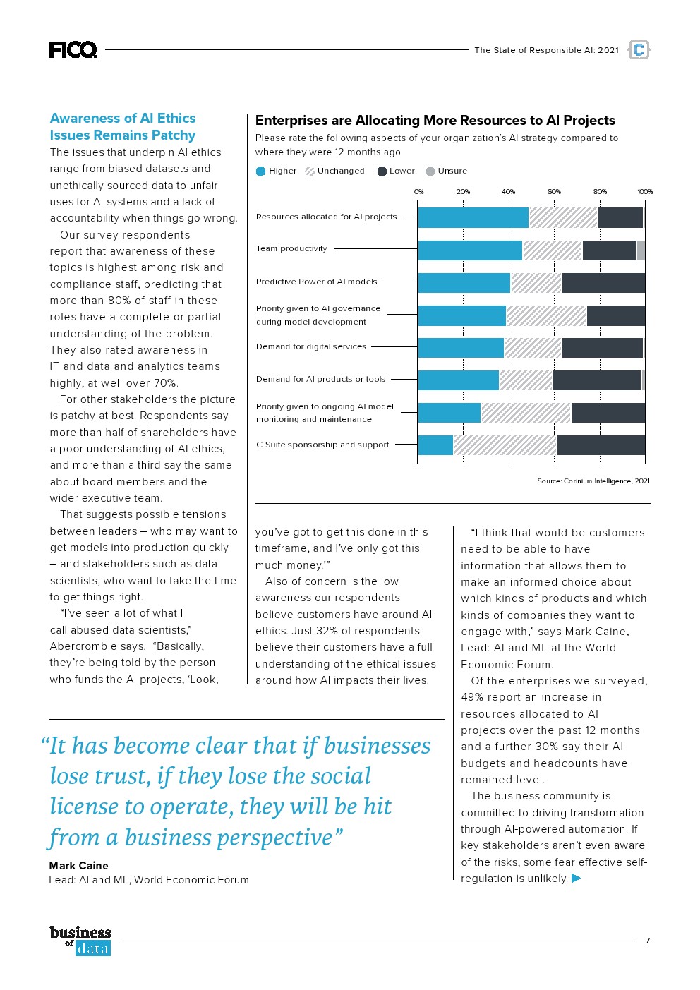 FICO：2021年负责任的人工智能报告（英文版）_第7页