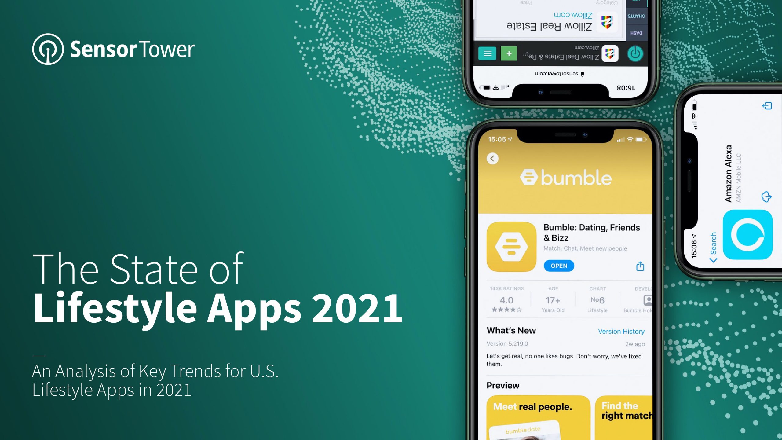 SensorTower：2021年生活方式应用报告（英文版）