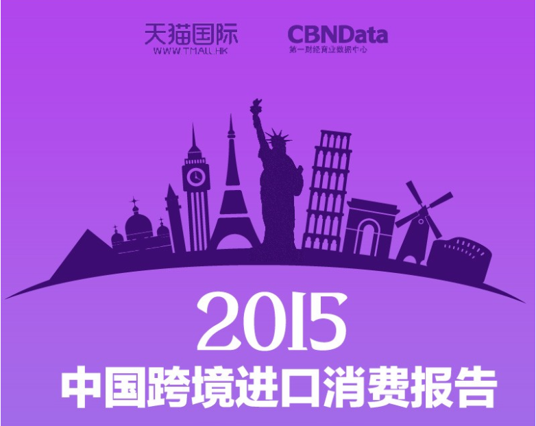 图解：2015年天猫国际跨境进口消费报告