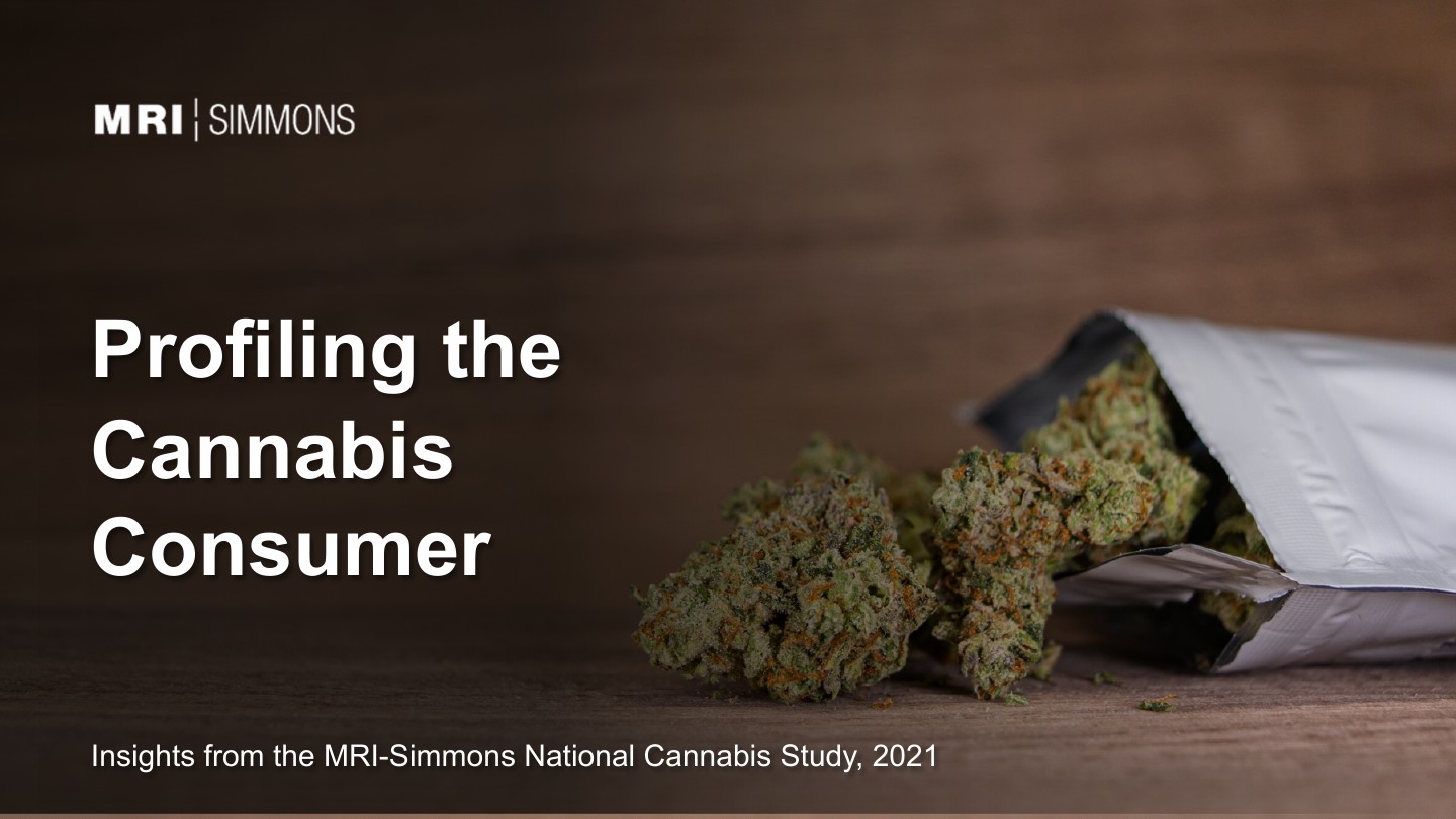 MRI Simmons：2021年大麻消费者调查（英文版）