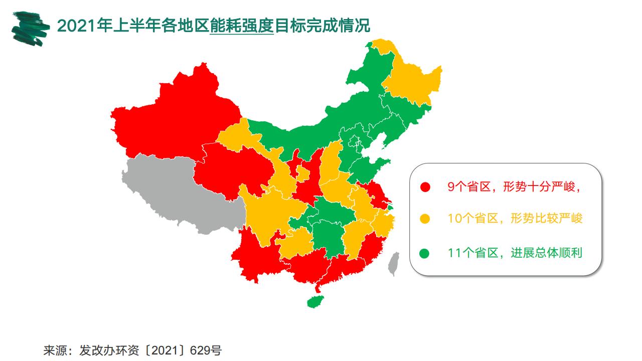 孙树伟：100%绿色电力制氢助力碳中和_第7页