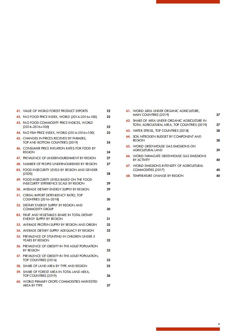 世界粮农组织：2021年世界粮食及农业统计年鉴（英文版）_第7页