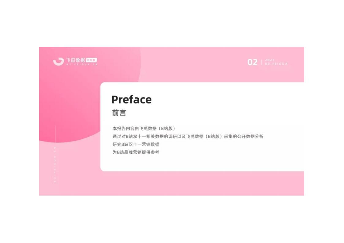 飞瓜数据：2021年双十一报告（B站平台）