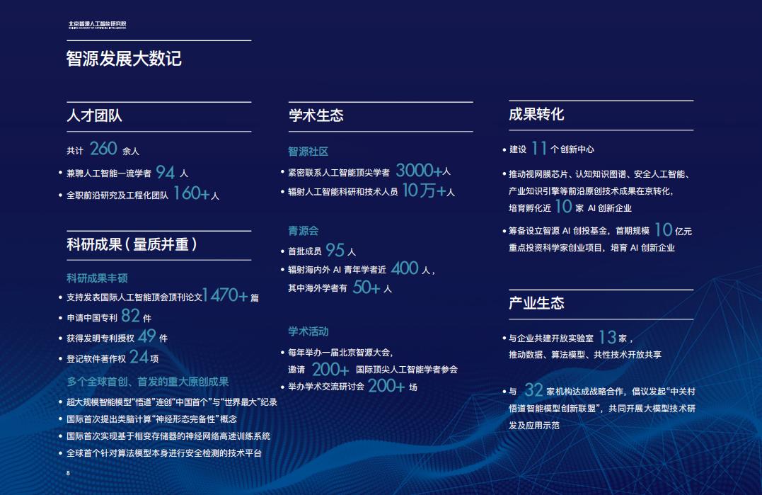 北京智源人工智能研究院三周年发展报告2018-2021_第7页