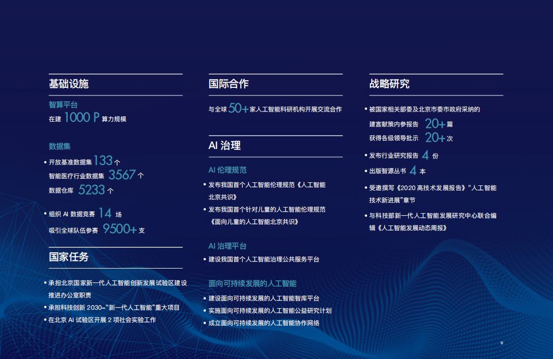 北京智源人工智能研究院三周年发展报告2018-2021_第9页