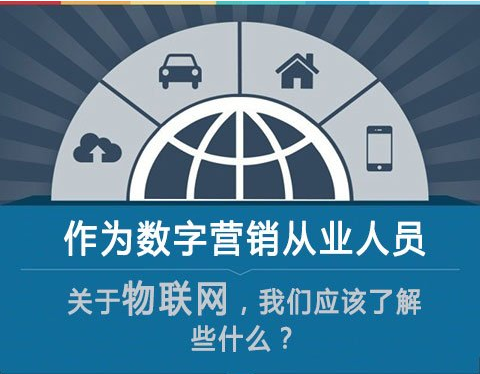 图谱：关于物联网，我们应该了解些什么？