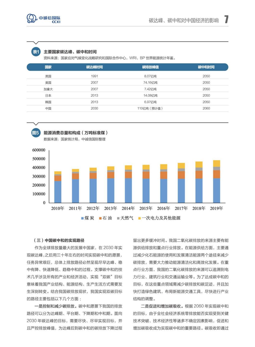 中诚信国际：碳达峰、碳中和对中国经济及主要行业信用的影响_第9页
