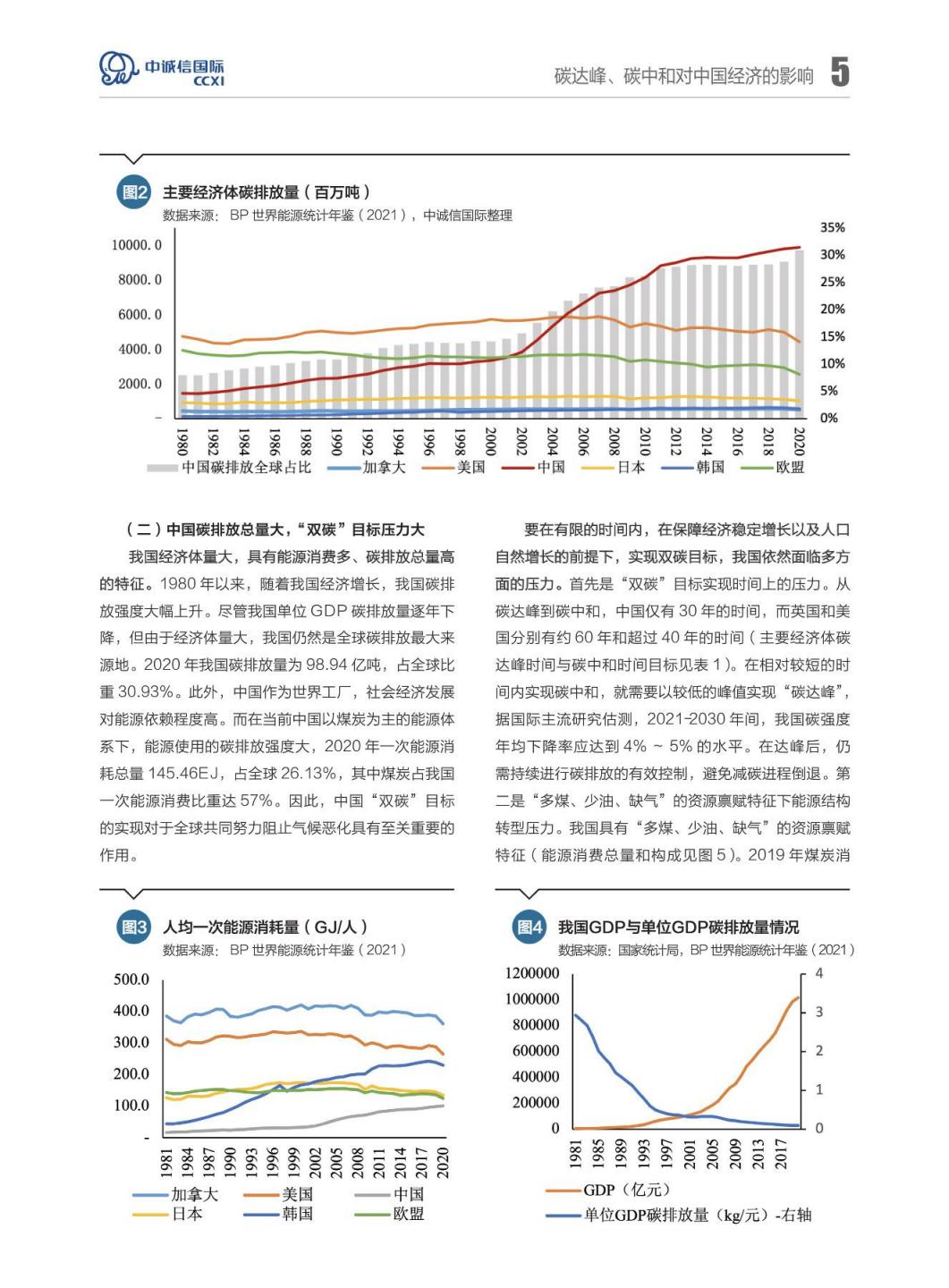 中诚信国际：碳达峰、碳中和对中国经济及主要行业信用的影响_第7页