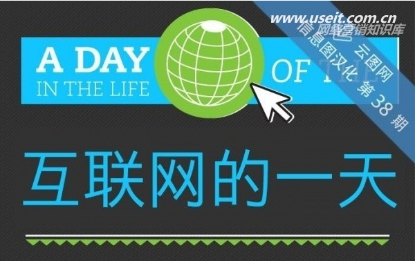 互联网一天能产生哪些数据，互联网的一天都发生了什么？