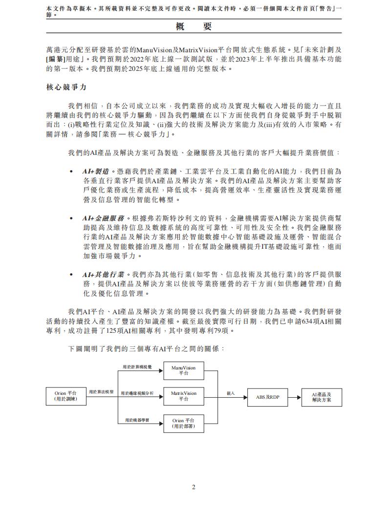 青岛创新奇智科技集团港交所IPO上市招股说明书：李开复掌舵的人工智能独角兽_第10页