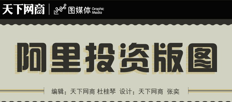 阿里巴巴并购事件回顾，2015年阿里投资版图（附图）