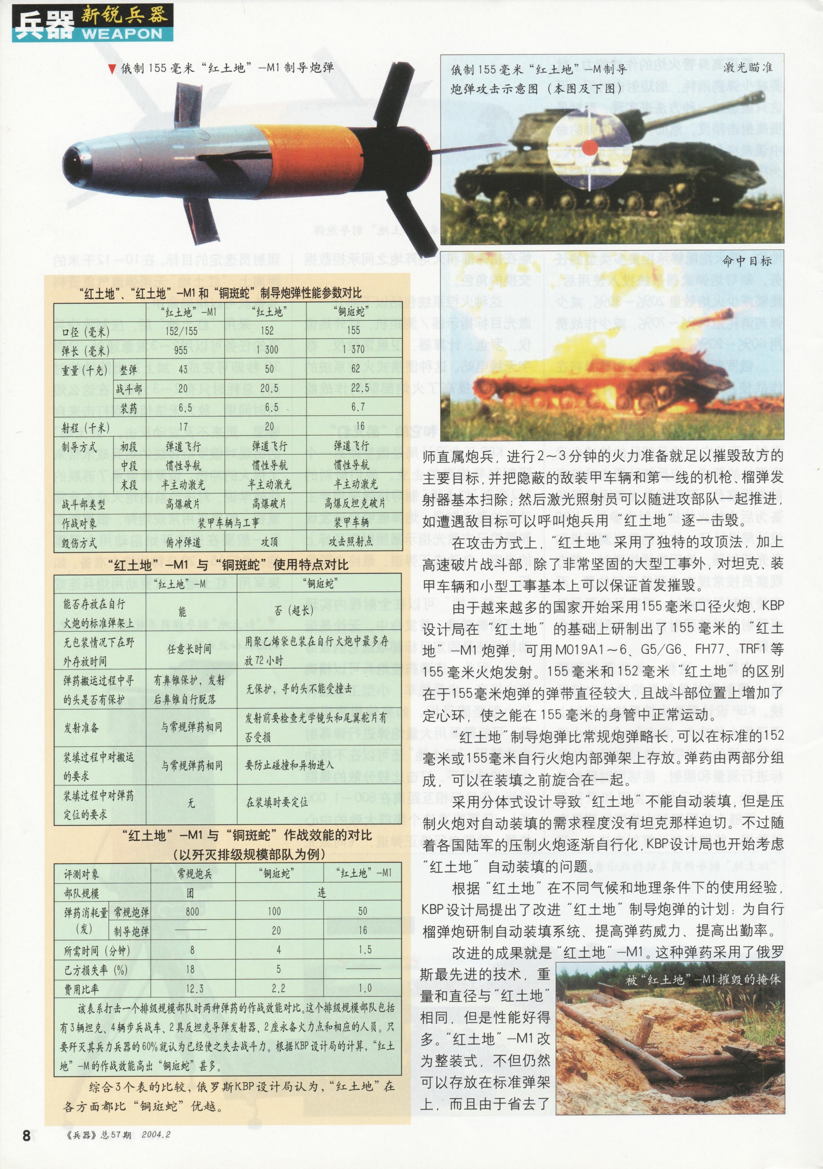 兵器2004-02_第10页