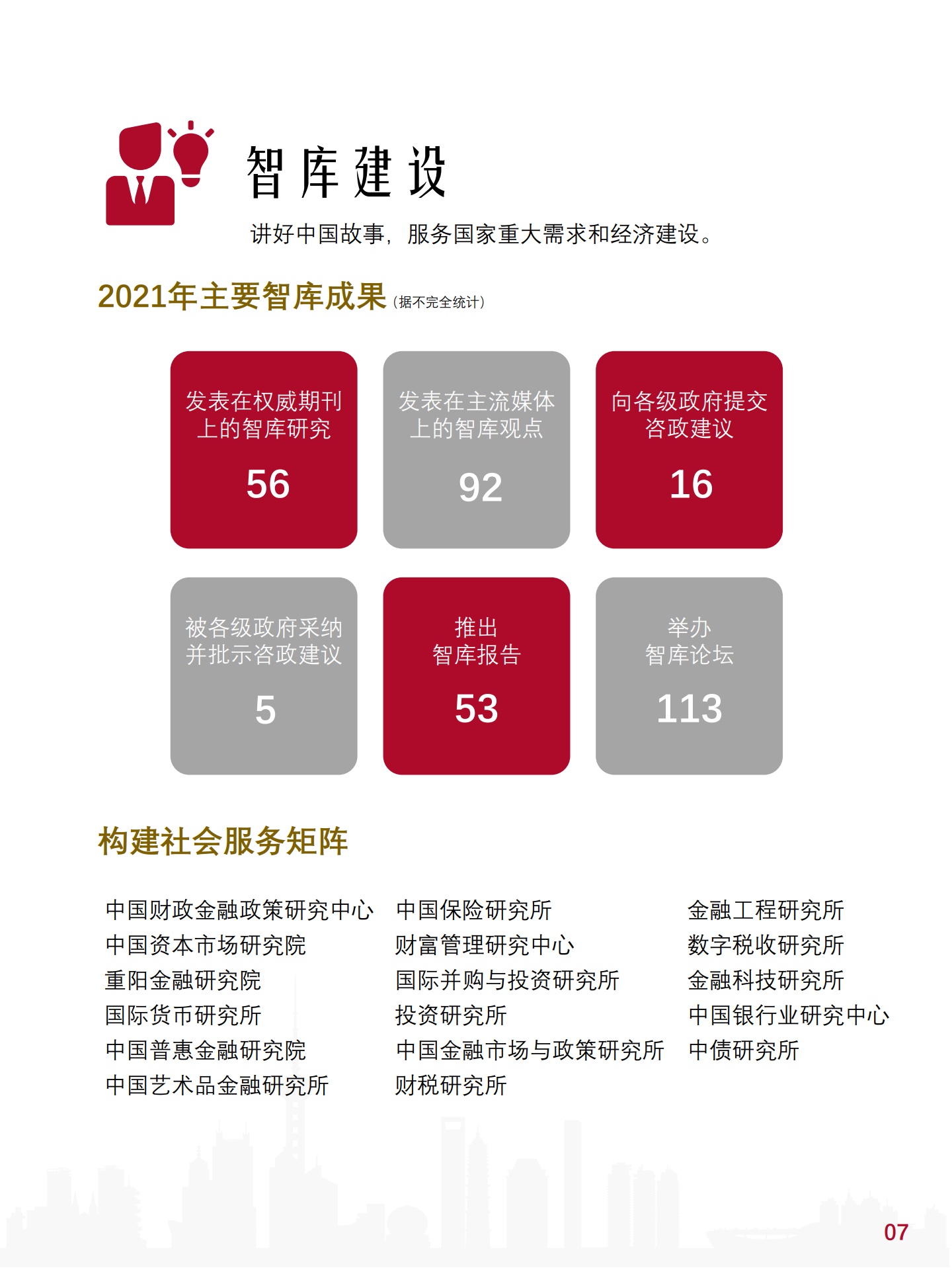 中国人民大学财政金融学院年度报告2021_第10页