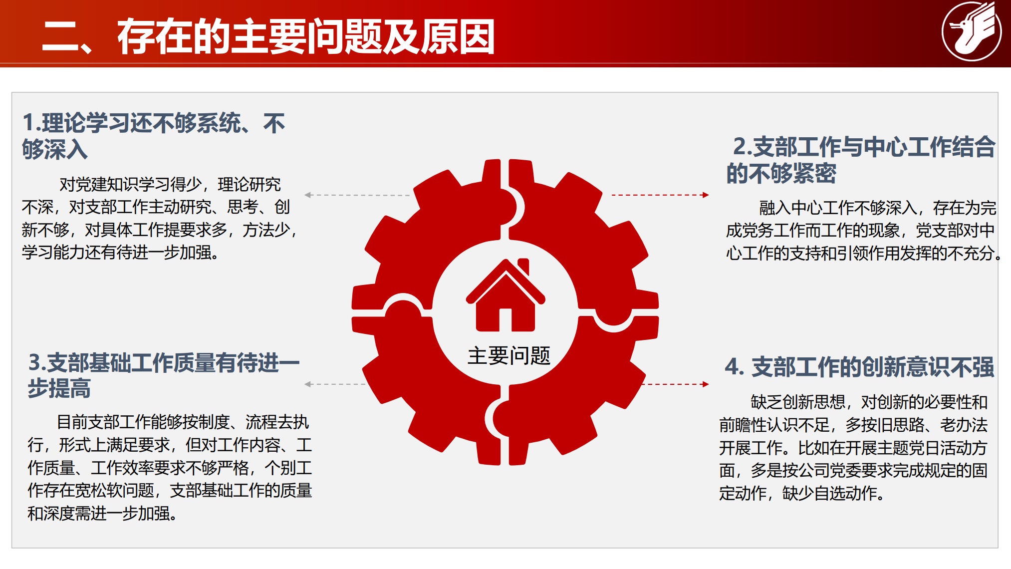 2020年度党建与纪检部党支部述职报告_第7页