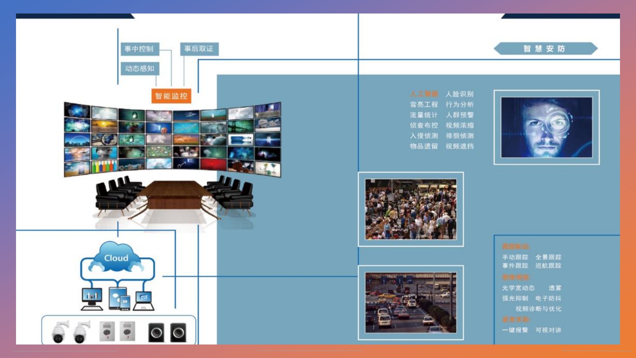 叁仟智慧路灯整体解决方案_第6页