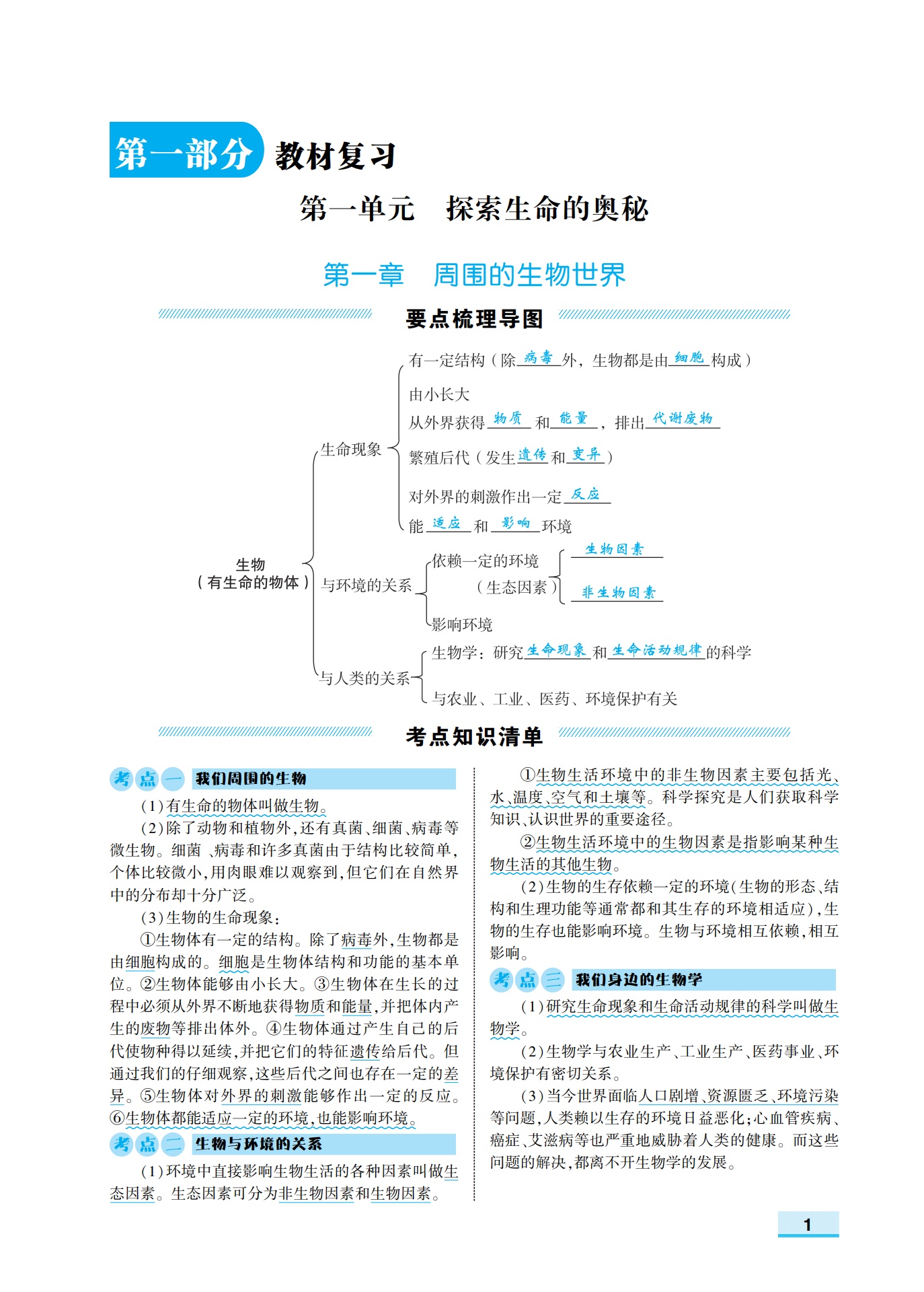 大爱图书：苏教《中考对策》 生物教师用书（缺高考卷和答案）_第8页
