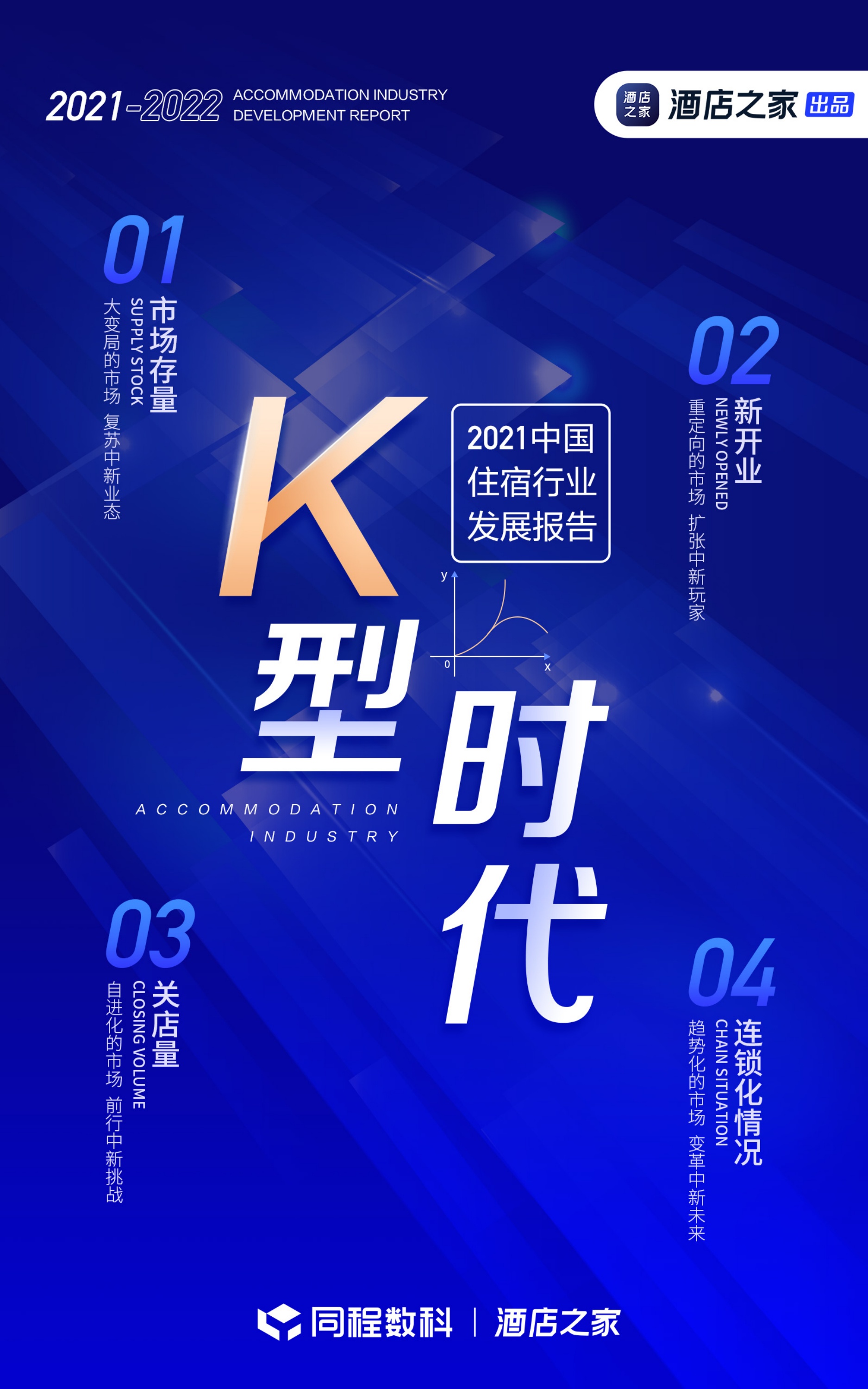 同程数科&酒店之家：2021年中国住宿行业发展报告