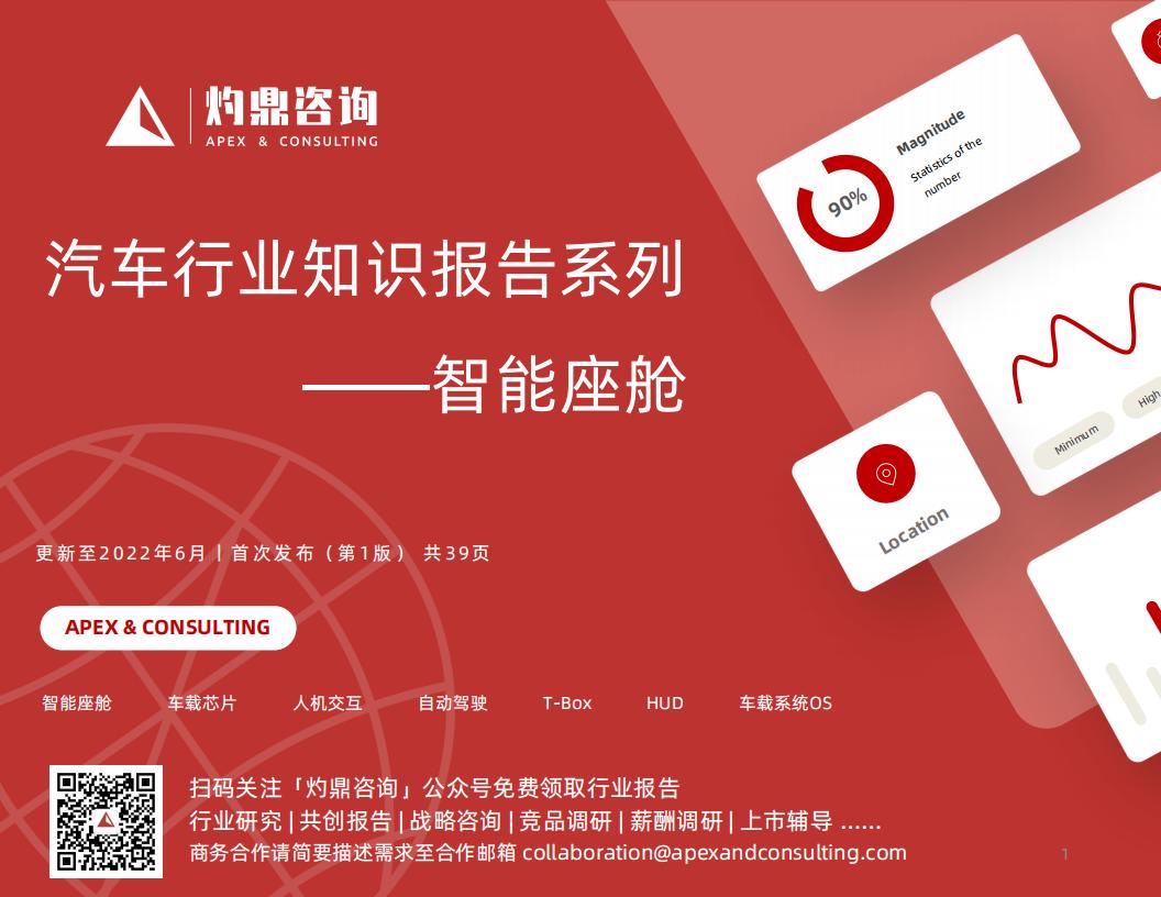 灼鼎咨询：汽车行业知识报告系列——智能座舱