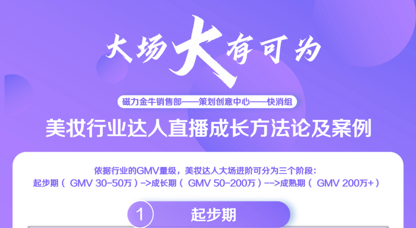 磁力金牛：美妆行业达人直播成长方法论及案例