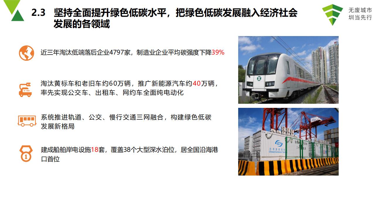 深圳全面深化“无废城市”建设助力碳达峰和碳中和_第9页