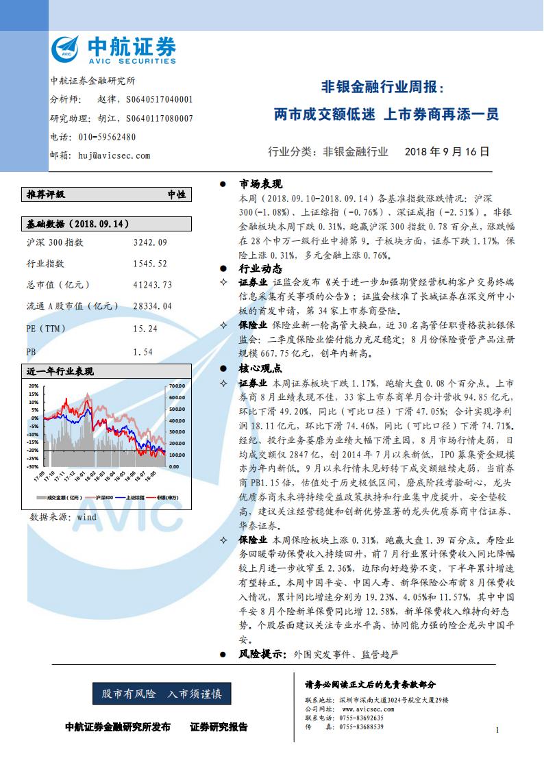 中航证券：非银金融行业周报：两市成交额低迷 上市券商再添一员