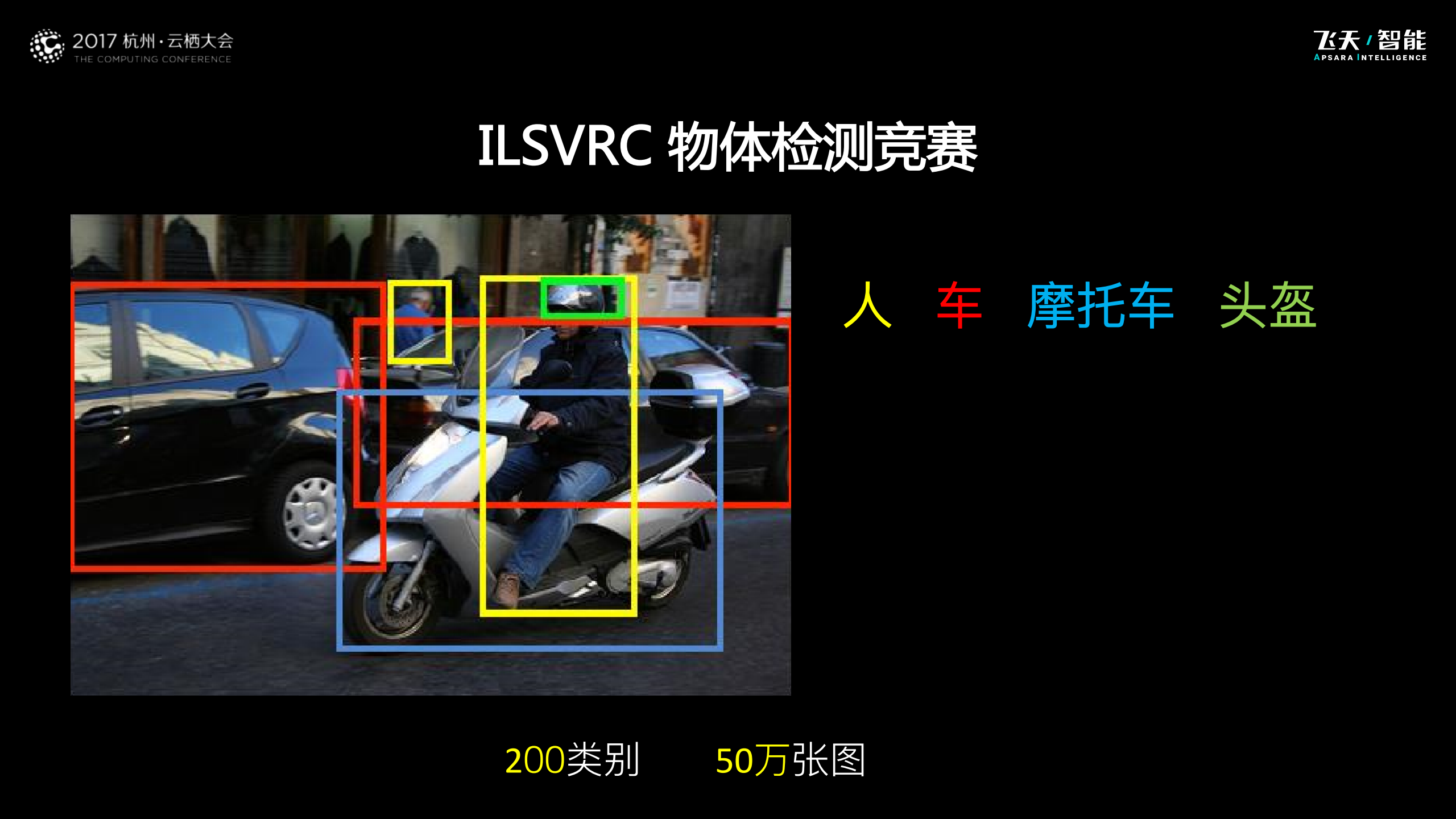 人工智能为新零售带来的想象空间_第10页