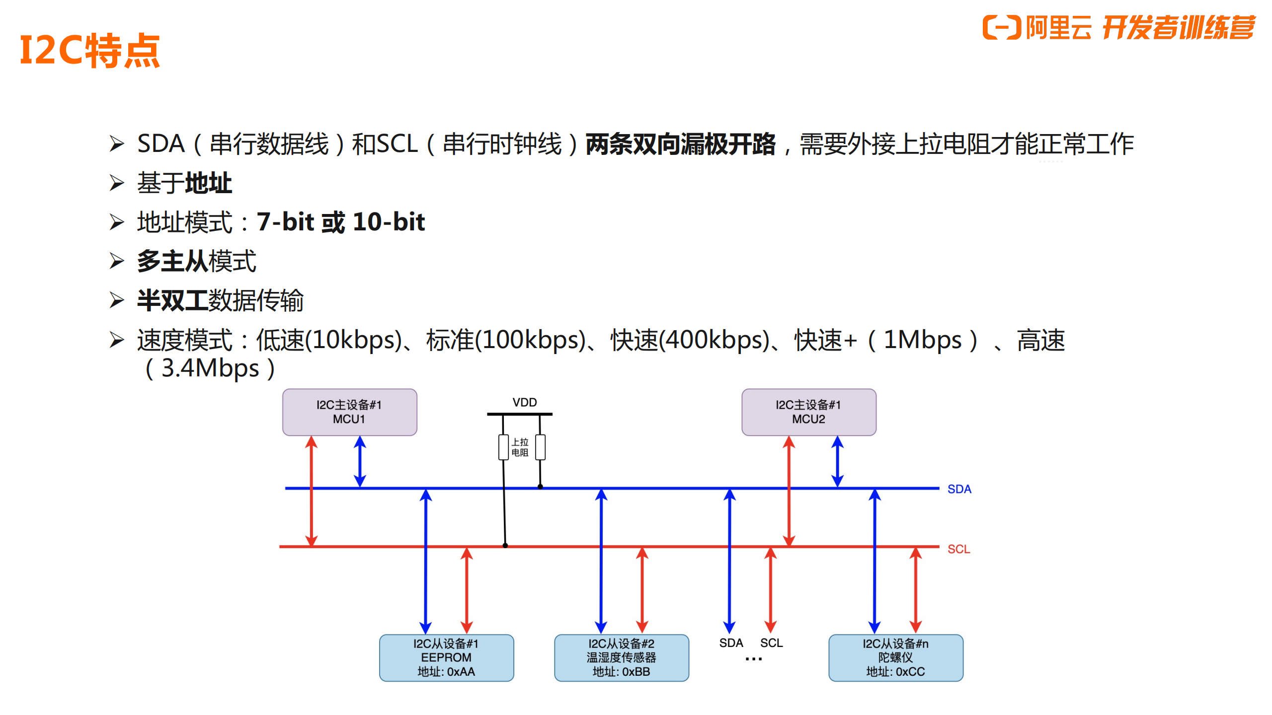阿里云：HaaS智能硬件开发训练营 如何驱动一个传感器_第8页