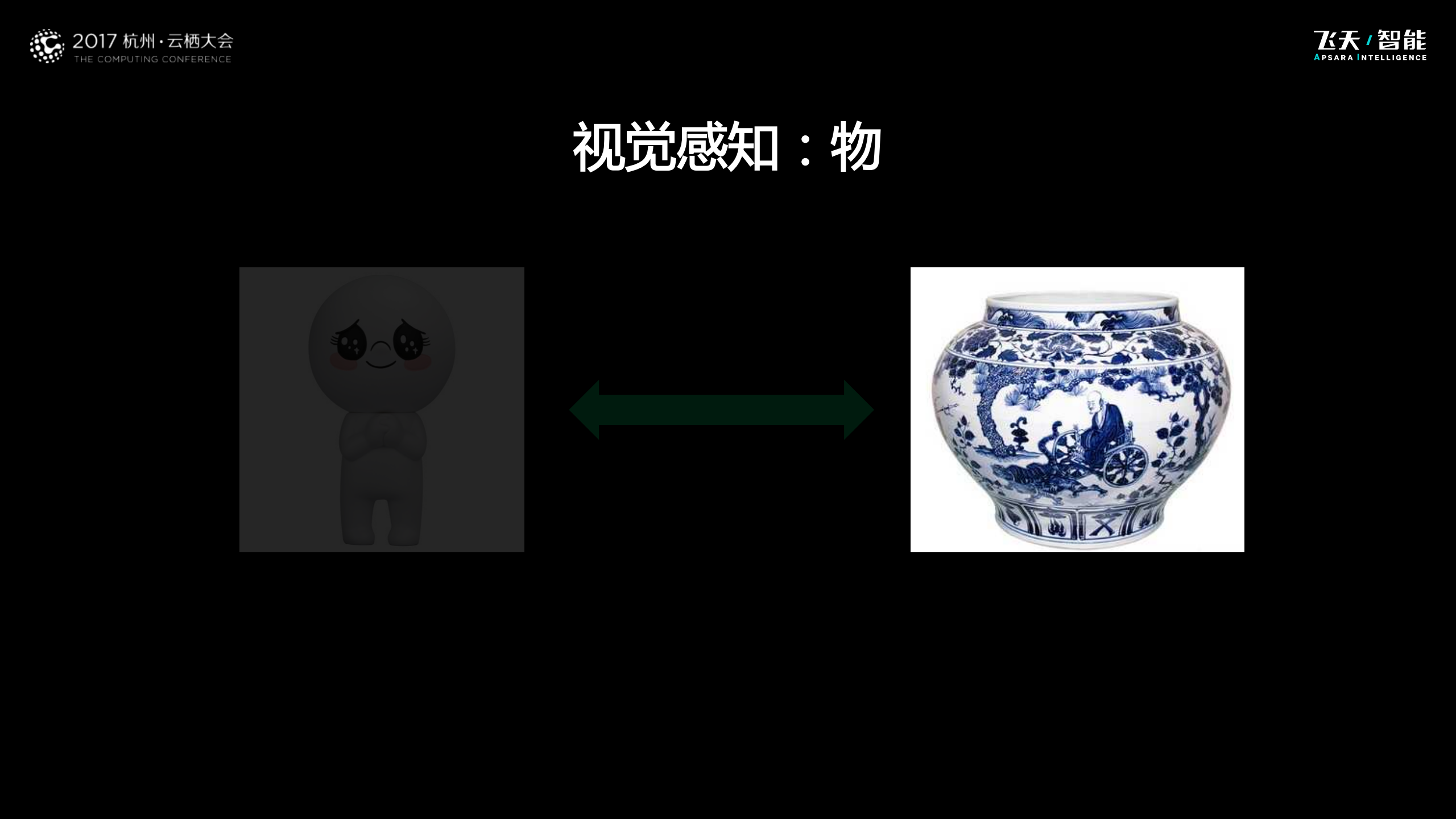 人工智能为新零售带来的想象空间_第7页