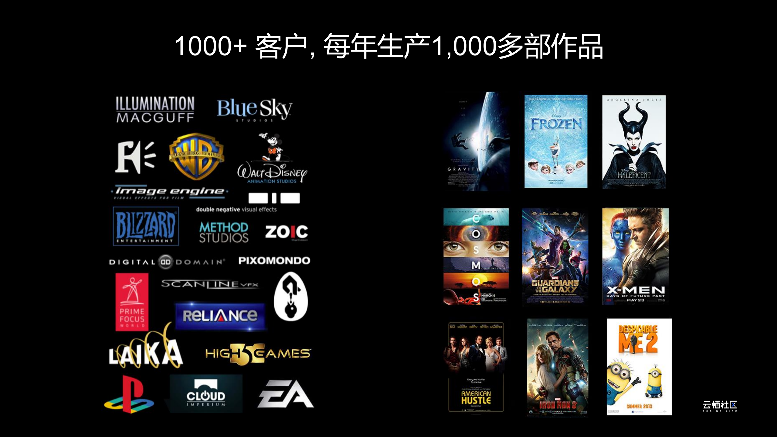 Autodesk：SHOTGUN_第6页