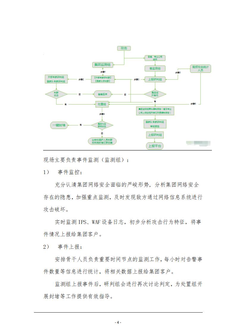 XX集团HW总结报告模板_第6页
