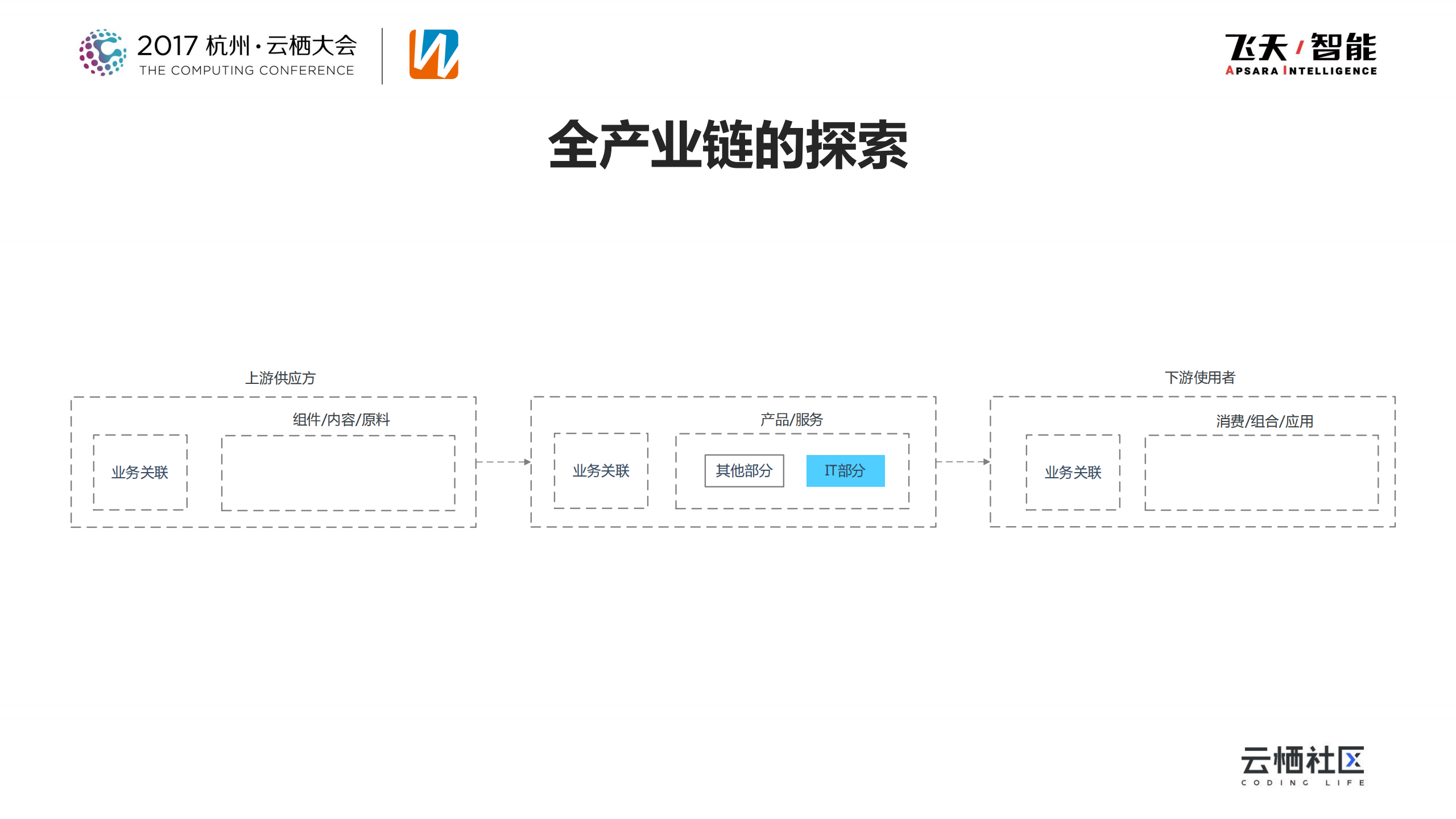 用自己的眼睛寻找个人成长之路_第9页