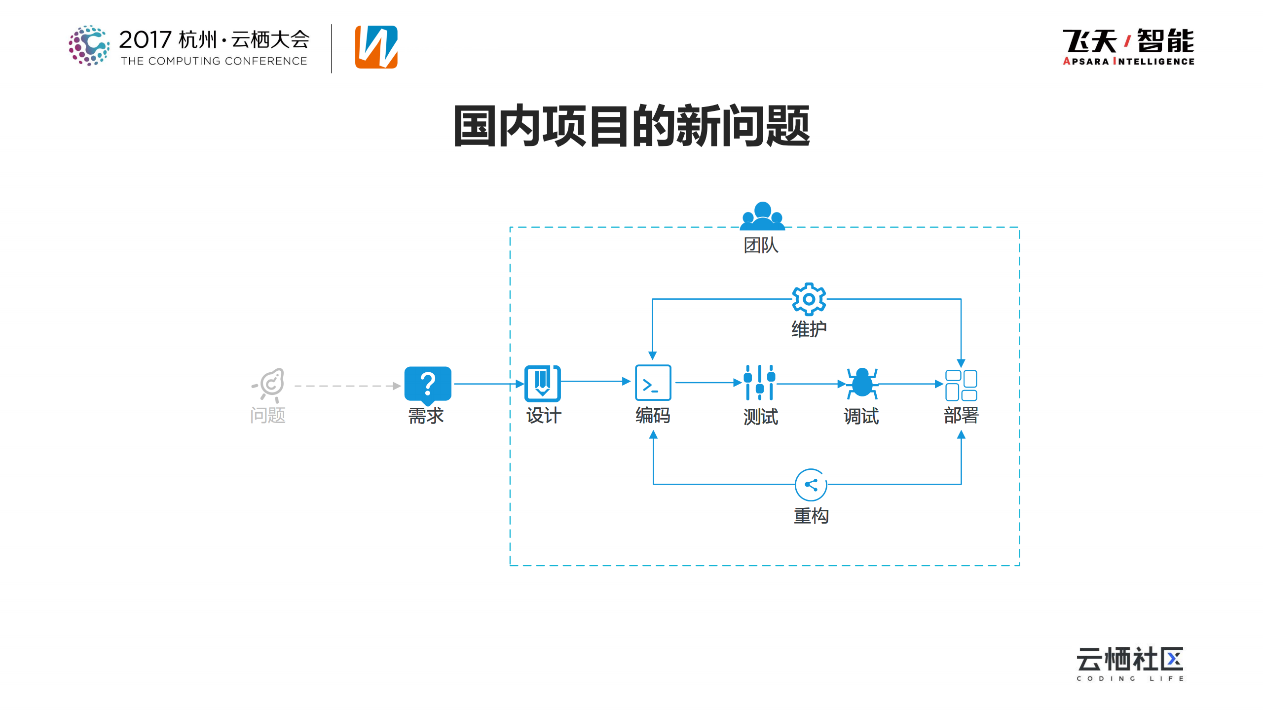 用自己的眼睛寻找个人成长之路_第8页