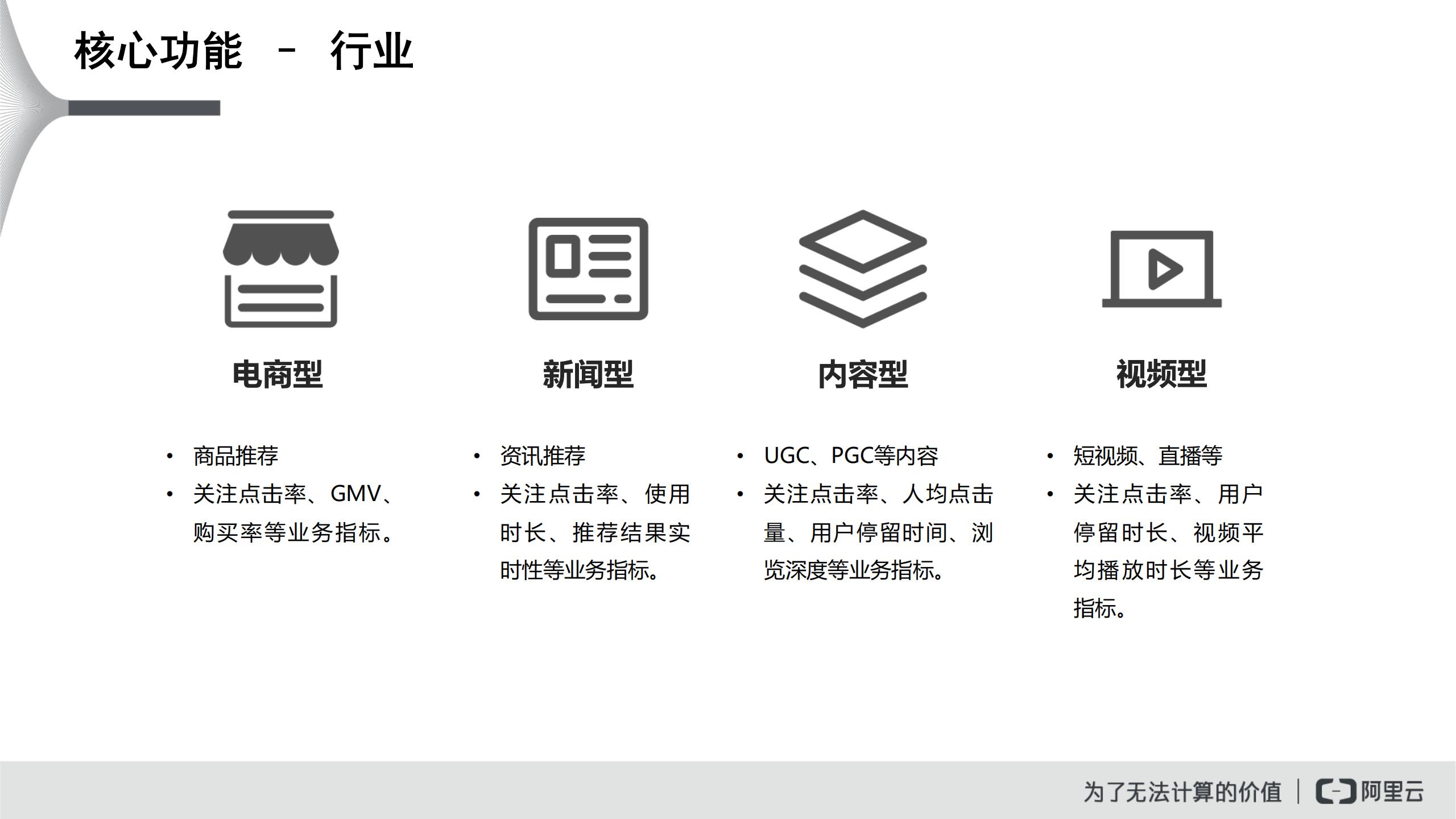 阿里云智能推荐(AIRec)产品介绍_第8页