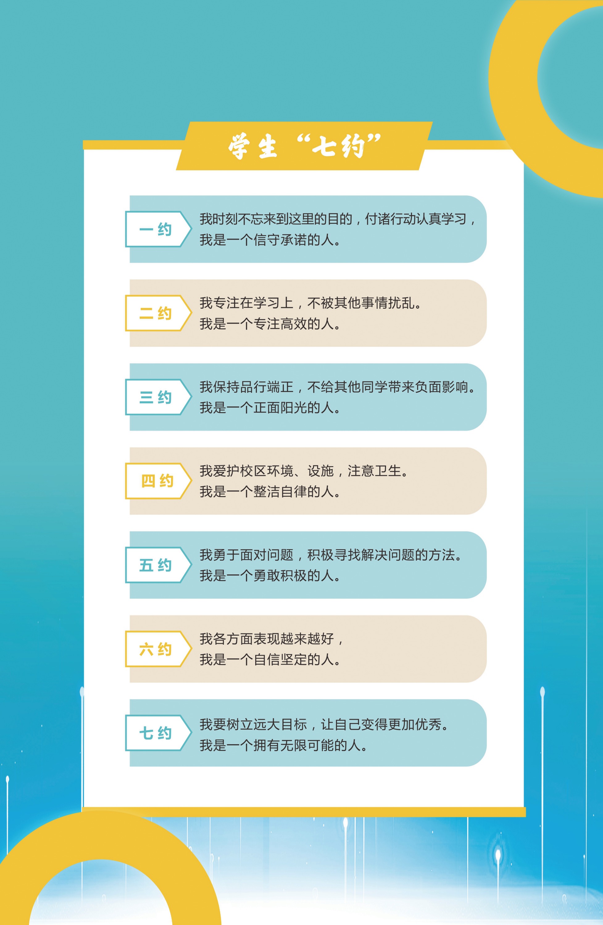 秦学伊顿补习学校2022高补年级入学须知_第6页