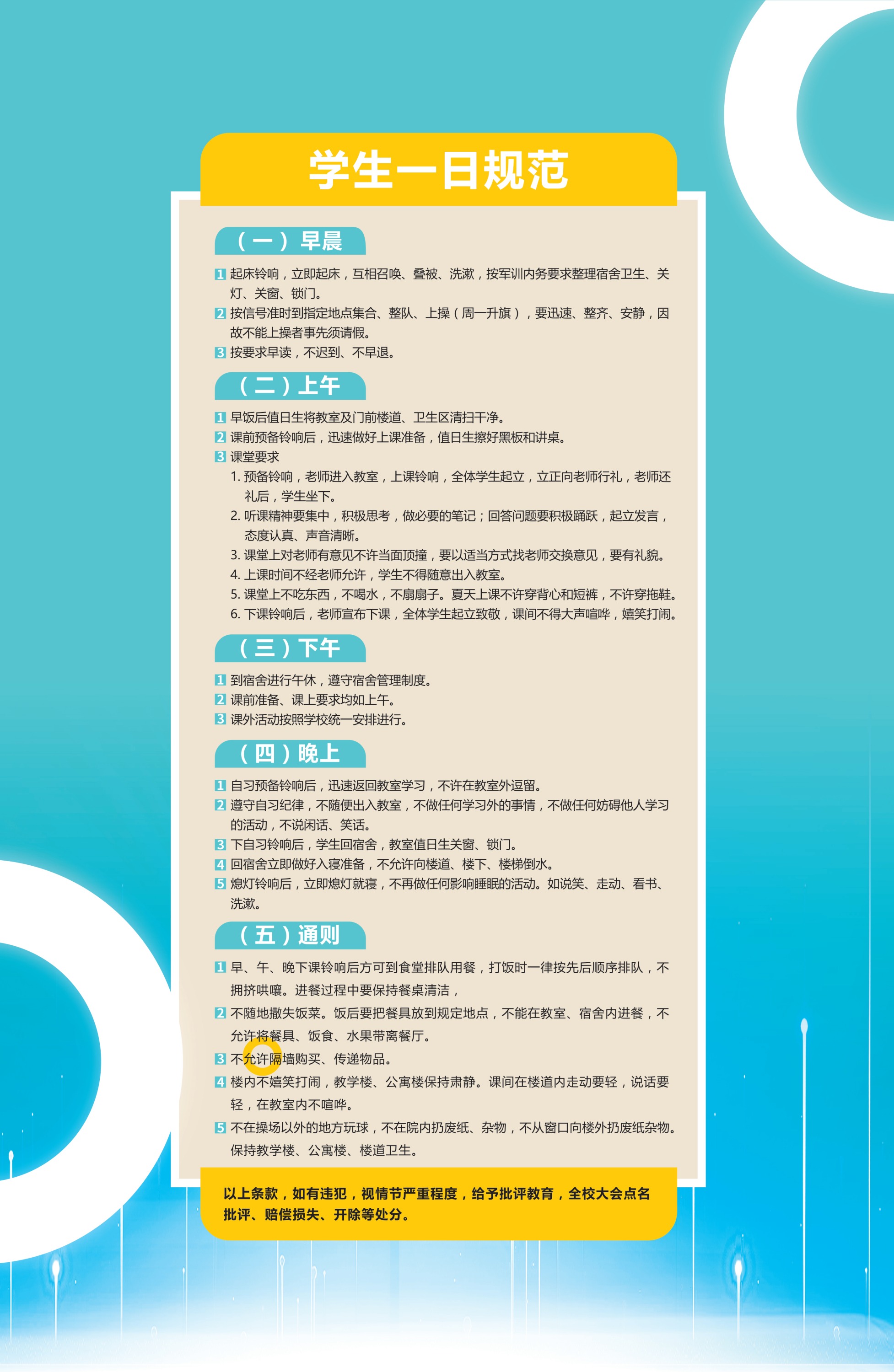 秦学伊顿补习学校2022高补年级入学须知_第7页