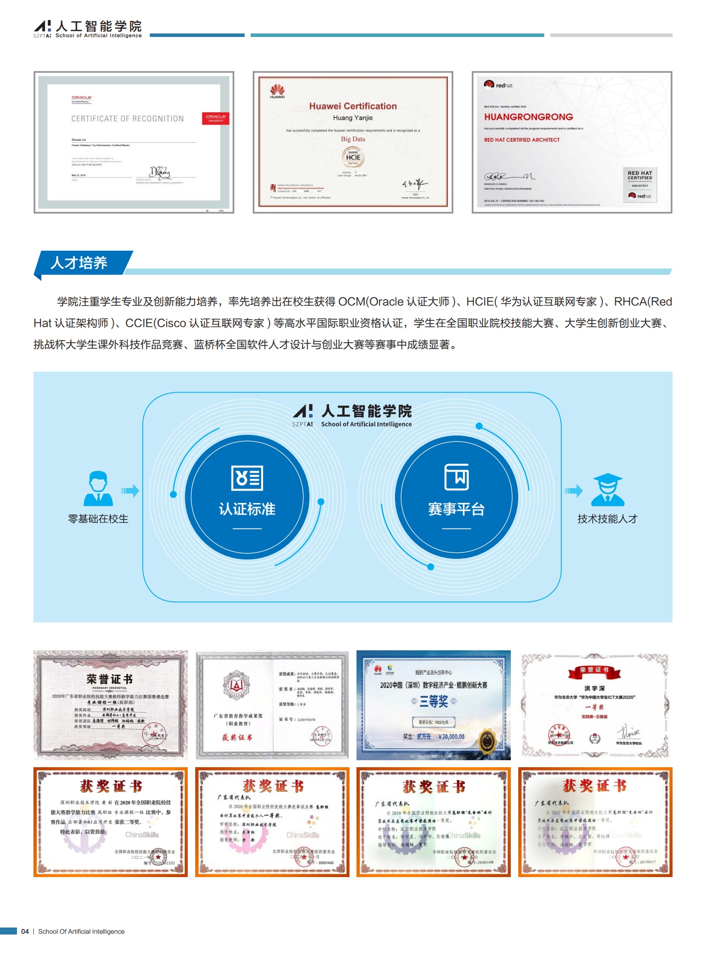 深圳职业技术学院人工智能学院宣传手册_第6页