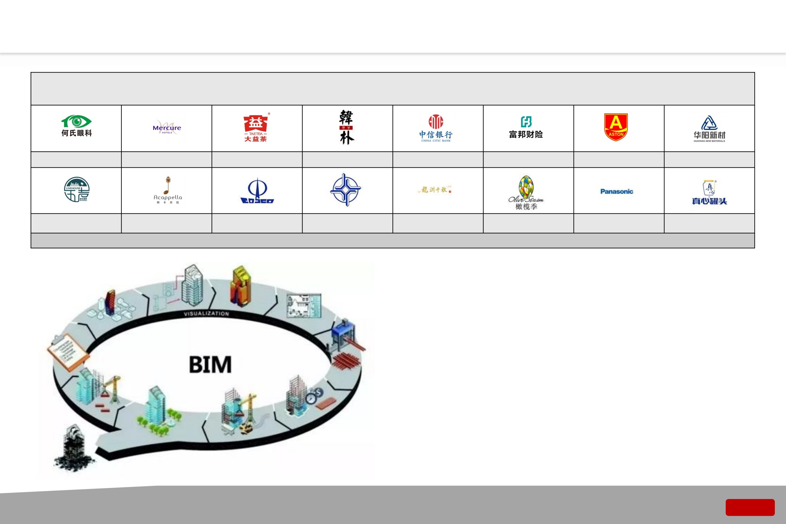 2020景邦设计案例手册_第7页