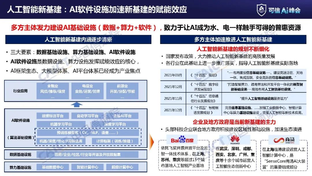中国信通院：2022人工智能十大关键词_第9页