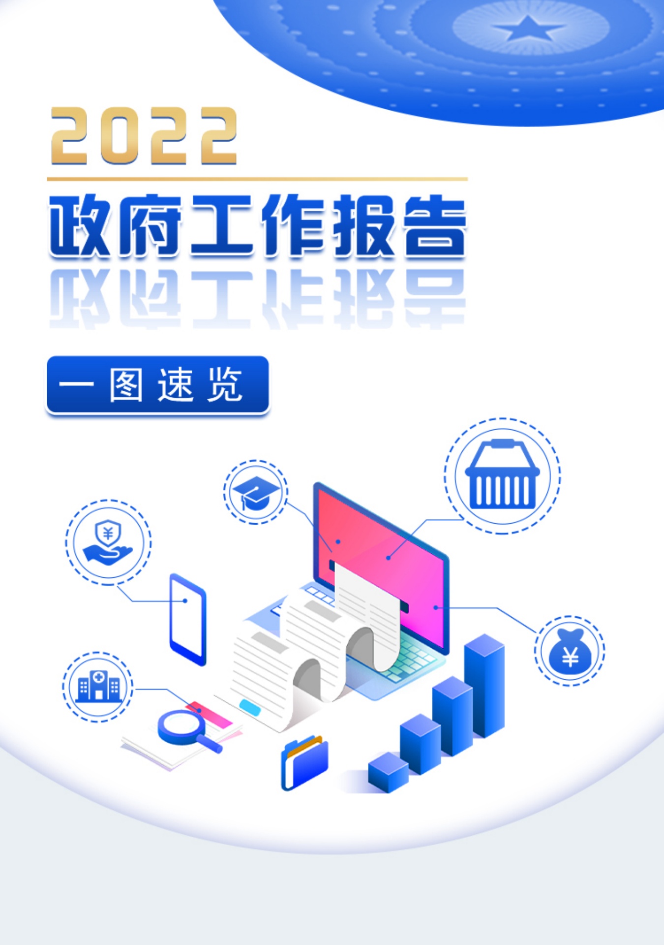 长城新媒体：2022政府工作报告一图速览