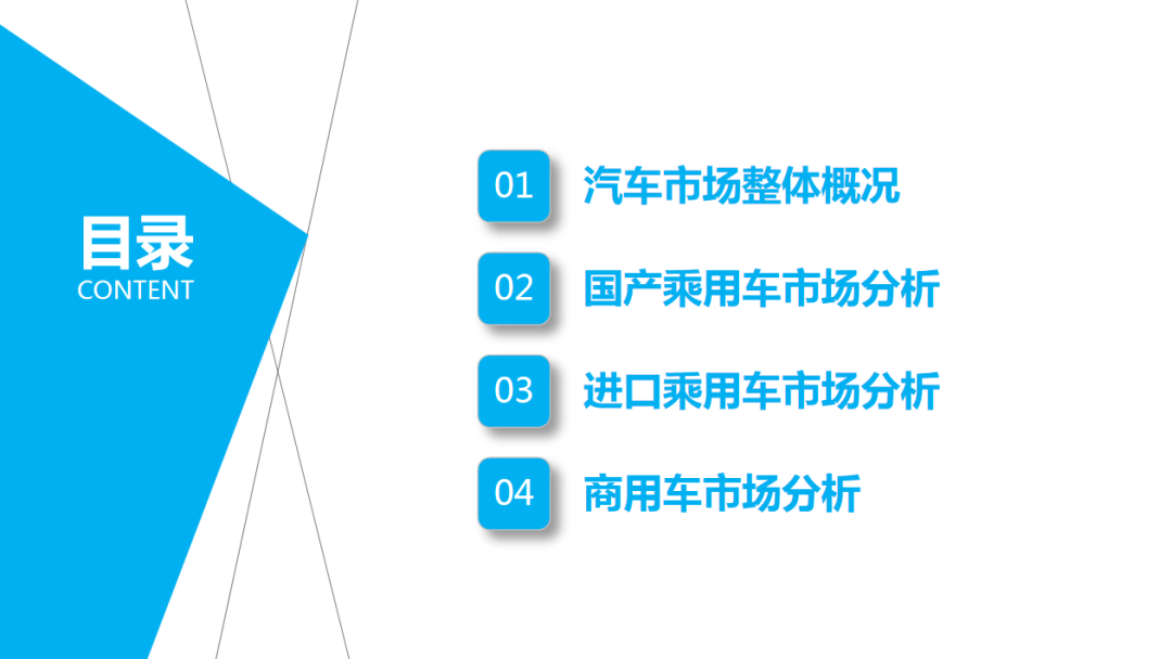 求信咨询：2022年5月广州市乘用车市场分析报告