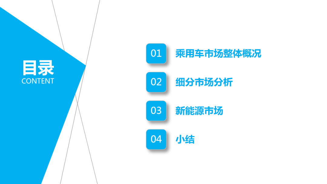 求信咨询：2022年5月上海市乘用车市场分析报告